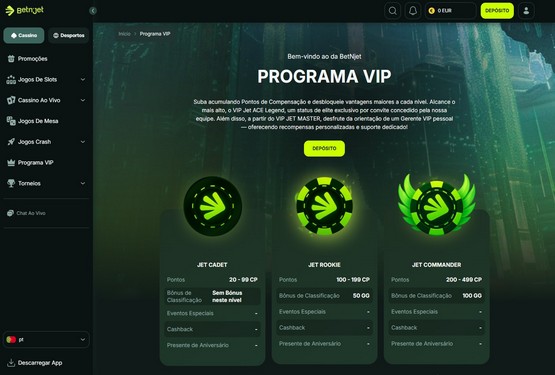 Betnjet Casino VIP
