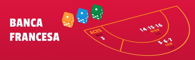 Principais regras explicadas