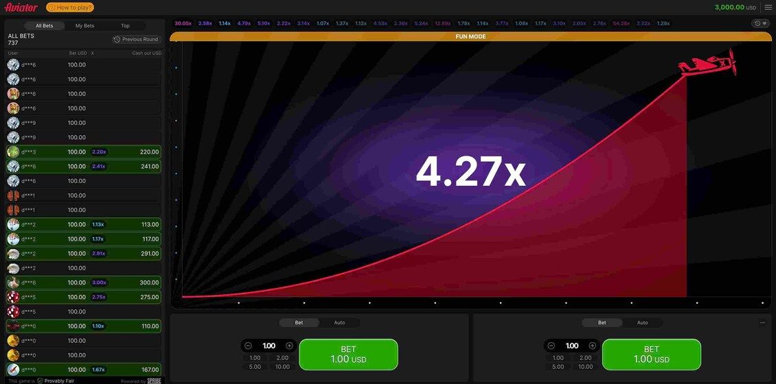 Prévia do jogo Aviator