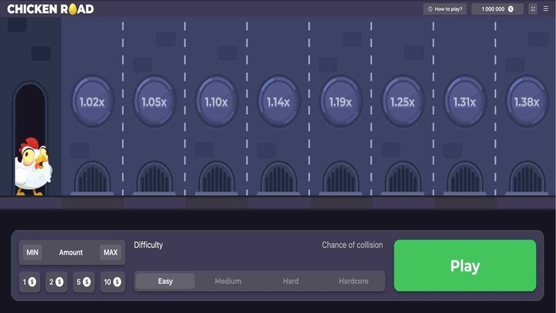 Prévia do jogo Chicken Road