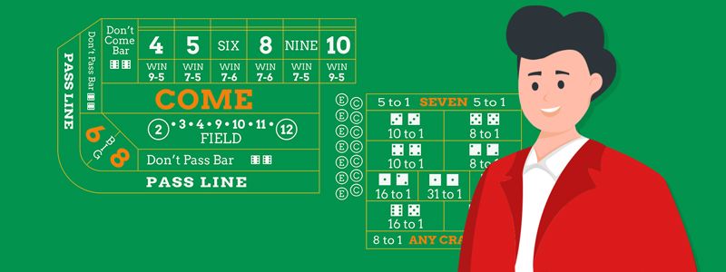 Tipos de apostas no Craps