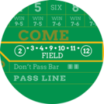 Campo - dados online