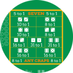 Proposta - dados online