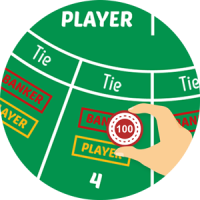 Como compreender os principais aspetos do Bacará