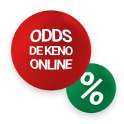 Tudo sobre Odds, RTP e Margem da Casa