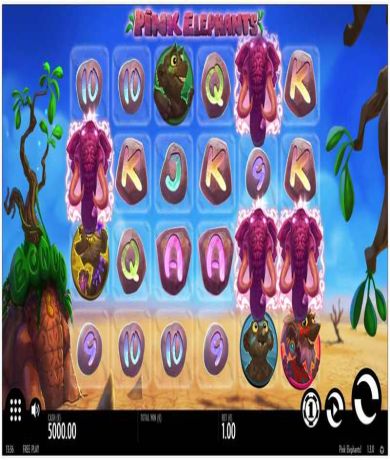 Jogue Pink Elephants, uma slot da Thunderkick slot online gratuitamente | Casino Portugal