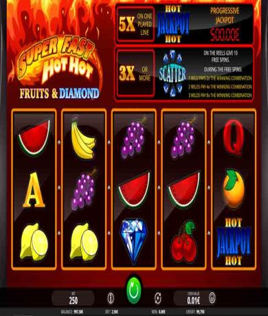 Jogue Super Fast Hot Hot, uma slot online da iSoftBet slot online gratuitamente | Casino Portugal